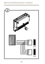 Предварительный просмотр 32 страницы Axis A1210-B Installation Manual