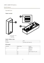 Preview for 5 page of Axis A4 20-E Series User Manual