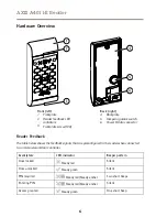 Предварительный просмотр 6 страницы Axis A4011-E Installation Manual