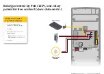 Preview for 5 page of Axis A8207-VE MkII Electrical Wiring Drawings