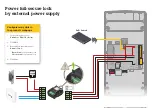 Preview for 7 page of Axis A8207-VE MkII Electrical Wiring Drawings