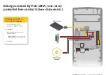 Preview for 8 page of Axis A8207-VE MkII Electrical Wiring Drawings