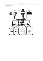 Preview for 6 page of Axis AG Series User Manual