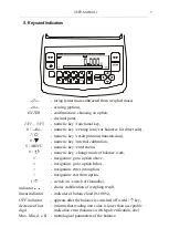 Preview for 7 page of Axis AG Series User Manual