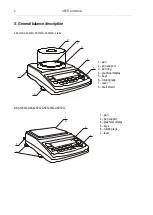 Предварительный просмотр 6 страницы Axis AKA Series User Manual