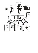 Предварительный просмотр 7 страницы Axis AKA Series User Manual