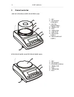 Preview for 6 page of Axis ATA1200 User Manual