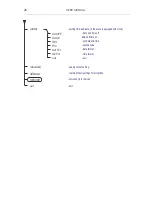 Preview for 26 page of Axis ATA1200 User Manual