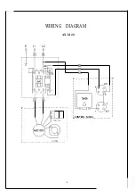 Preview for 5 page of Axis AX-M40 Installation Operation And Care