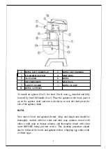 Preview for 7 page of Axis AX-M40 Installation Operation And Care