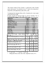 Preview for 10 page of Axis AX-M40 Installation Operation And Care