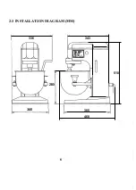 Предварительный просмотр 7 страницы Axis AX-M7 Owner'S Manual