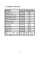 Предварительный просмотр 10 страницы Axis AX-M7 Owner'S Manual