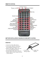 Preview for 4 page of Axis AX1499 Instruction Manual