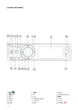 Предварительный просмотр 4 страницы Axis AX1804BT Instruction Manual