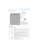 Preview for 6 page of Axis AXIS 207 Installation Manual