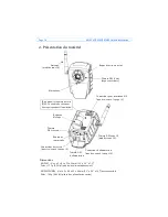 Preview for 18 page of Axis AXIS 207 Installation Manual