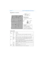 Preview for 20 page of Axis AXIS 207 Installation Manual