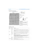 Preview for 62 page of Axis AXIS 207 Installation Manual