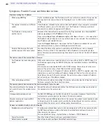 Предварительный просмотр 46 страницы Axis AXIS 207MW User Manual