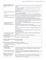 Предварительный просмотр 47 страницы Axis AXIS 207MW User Manual