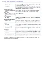 Предварительный просмотр 48 страницы Axis AXIS 207MW User Manual