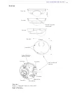 Предварительный просмотр 6 страницы Axis AXIS 209MFD User Manual