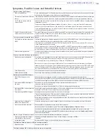 Предварительный просмотр 38 страницы Axis AXIS 209MFD User Manual