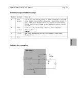 Предварительный просмотр 29 страницы Axis AXIS 212 PTZ Installation Manual