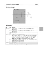 Предварительный просмотр 45 страницы Axis AXIS 212 PTZ Installation Manual