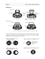 Предварительный просмотр 48 страницы Axis AXIS 212 PTZ Installation Manual