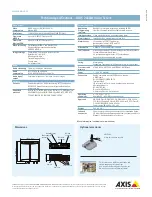 Предварительный просмотр 2 страницы Axis AXIS 241QA Datasheet