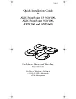 Preview for 2 page of Axis AXIS 560 Quick Installation Manual