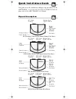 Предварительный просмотр 3 страницы Axis AXIS 560 Quick Installation Manual