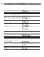 Preview for 290 page of Axis AXIS 570 User Manual