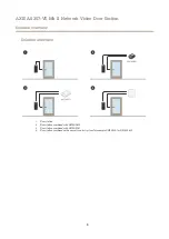 Preview for 3 page of Axis AXIS A8207-VE Mk II User Manual