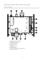 Preview for 5 page of Axis AXIS A8207-VE Mk II User Manual