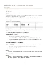 Preview for 7 page of Axis AXIS A8207-VE Mk II User Manual