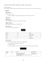 Preview for 23 page of Axis AXIS A8207-VE Mk II User Manual