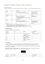 Preview for 24 page of Axis AXIS A8207-VE Mk II User Manual