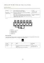 Preview for 25 page of Axis AXIS A8207-VE Mk II User Manual