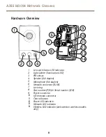 Предварительный просмотр 8 страницы Axis AXIS M1054 Installation Manual