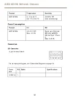 Предварительный просмотр 12 страницы Axis AXIS M1054 Installation Manual