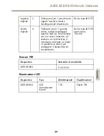 Предварительный просмотр 69 страницы Axis AXIS M1054 Installation Manual