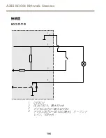 Предварительный просмотр 106 страницы Axis AXIS M1054 Installation Manual