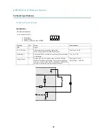 Предварительный просмотр 48 страницы Axis AXIS M2014-E User Manual