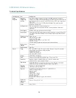 Предварительный просмотр 54 страницы Axis AXIS M3025-VE User Manual