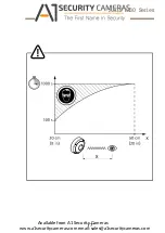 Предварительный просмотр 17 страницы Axis AXIS M3057-PLVE Installation Manual