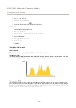 Предварительный просмотр 12 страницы Axis AXIS M3115-LVE User Manual