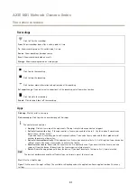 Предварительный просмотр 31 страницы Axis AXIS M3115-LVE User Manual